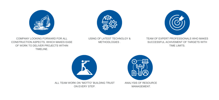 ANALYSIS OF RESOURCE MANAGEMENT 768x352